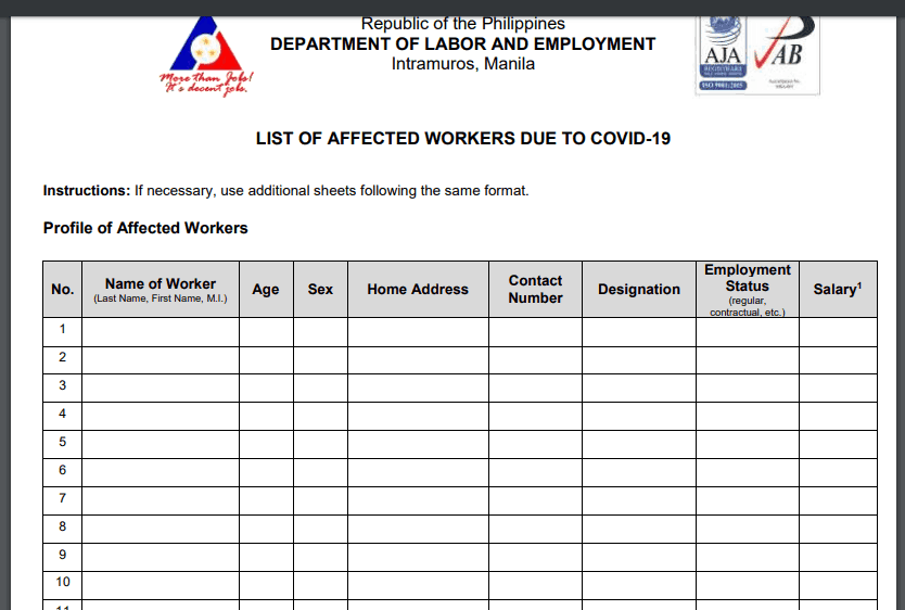 List of affected workers due to COVID-19 - DOLE Salary subsidy worth of 5000 Pesos