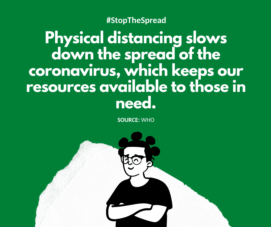 Physical distancing slows down the spread of the coronavirus, which keeps our resources available to those in need. - WHO