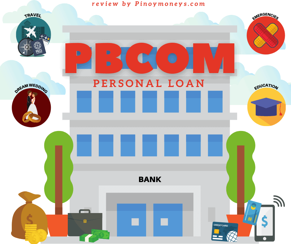 pbcom personal loan