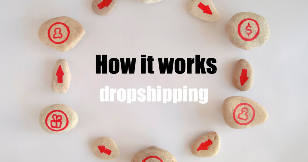 The process of Dropshipping